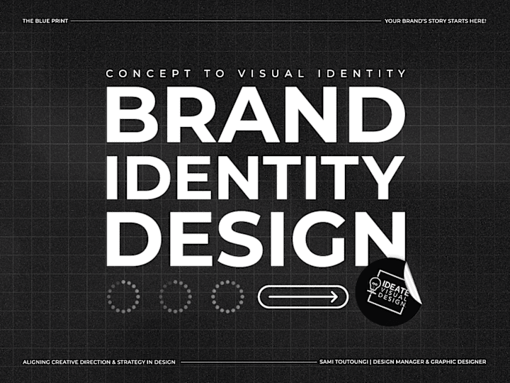 Cover image for Brand Identity Design - Logo & Visual Branding
