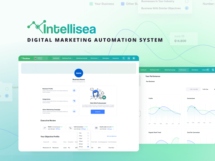 Cover image for Intellisea – AI Digital Marketing