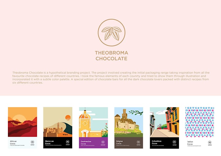 Cover image for Theobroma Chocolate, Branding