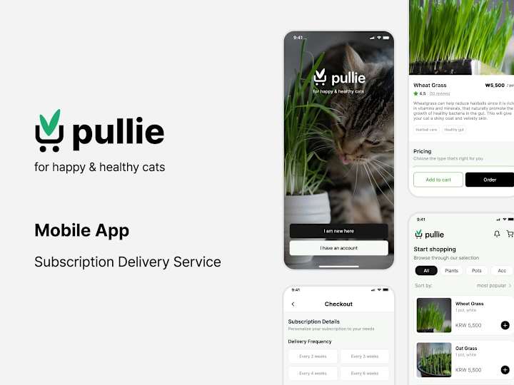 Cover image for Mobile App for busy cat owners
