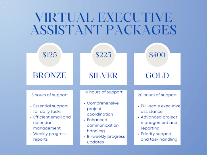 Cover image for Virtual Executive Assistant