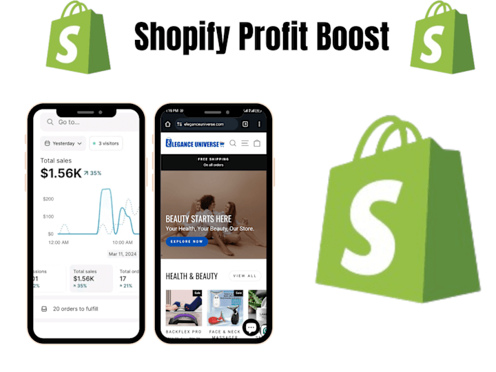 Cover image for Shopify Profit Boost: Your Shopify Success Blueprint