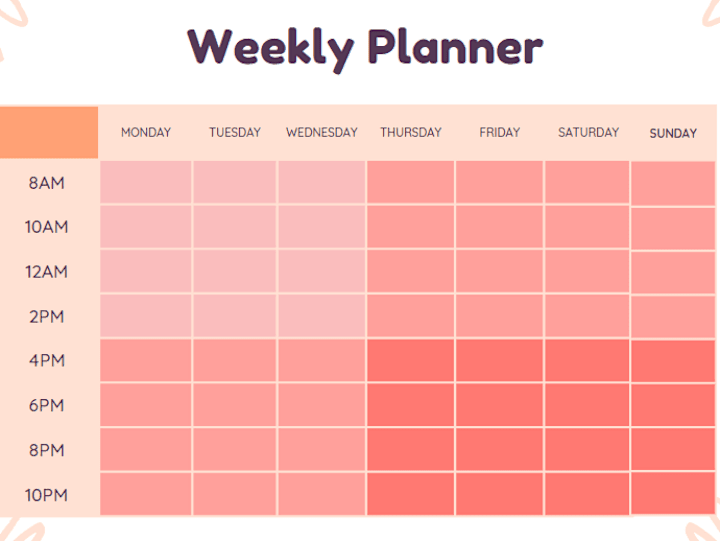 Cover image for Weekly planners