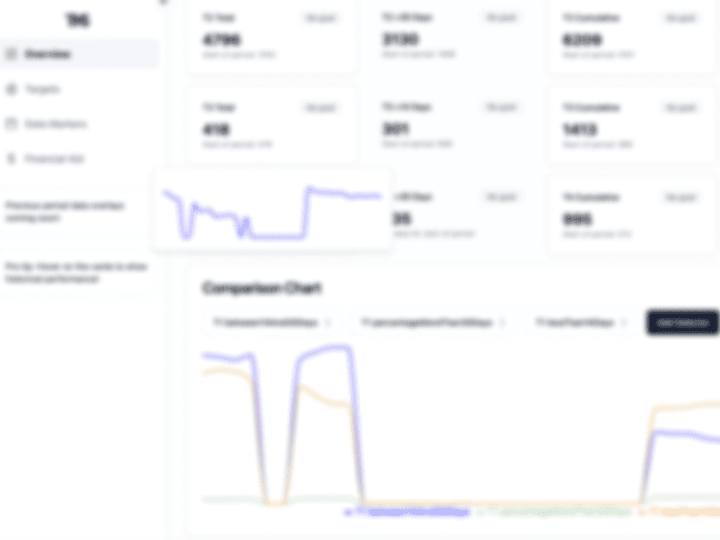 Cover image for TKS Data App Development