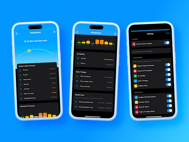 Cover image for Solar: Sun Tracker & UV Forecast App Development