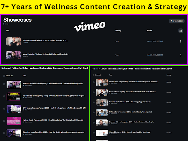 Cover image for Wellness Video Portfolio | 7+ Years of Strategic Content