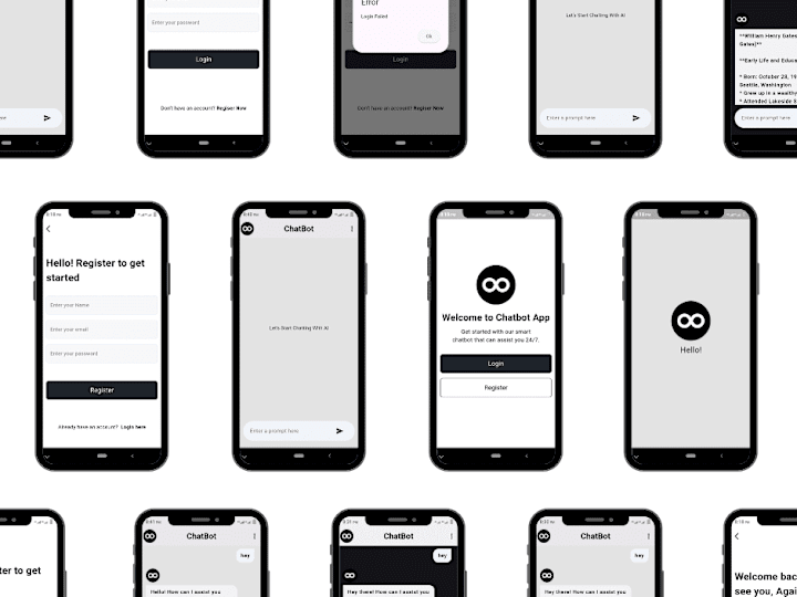 Cover image for Flutter Chatbot-Ai