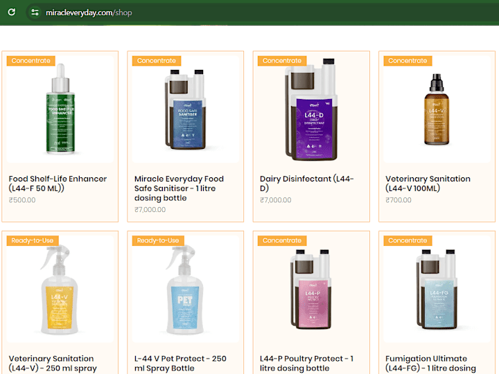 Cover image for E-commerce Website Redesign for Miracle Everyday