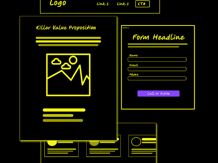 Cover image for Custom Landing Page Optimization
