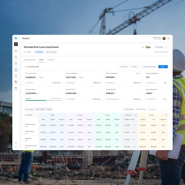 Cover image for Coreloops - Construction Financial Management (B2B Saas)
