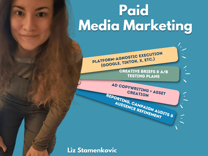 Cover image for Digital Advertising - ABM, Paid Social, Google Ads