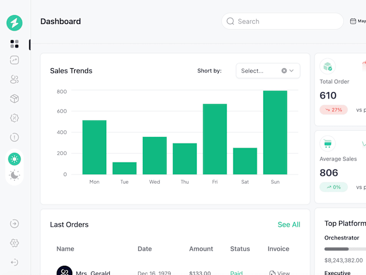 Cover image for Dashylytics