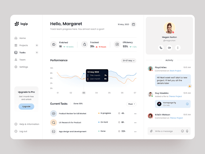 Cover image for Optimized WordPress Site for Higher Rankings