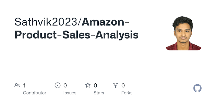 Cover image for Sathvik2023/Amazon-Product-Sales-Analysis