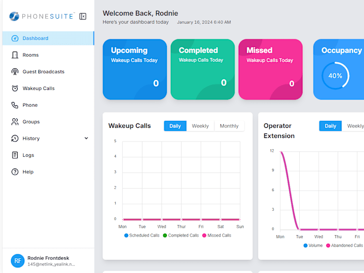 Cover image for Phonesuite Cloud
