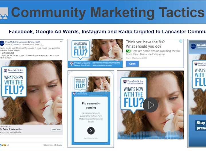 Cover image for Awareness Marketing Campaign