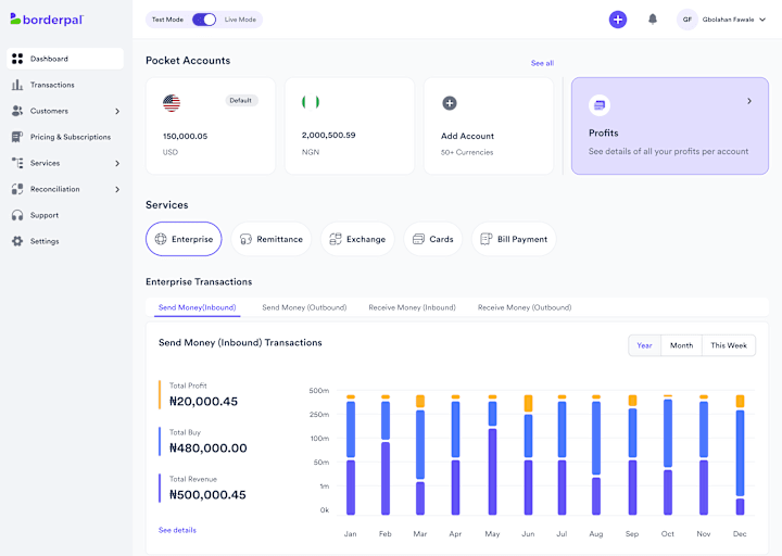 Cover image for Payment Infrastructure Platform