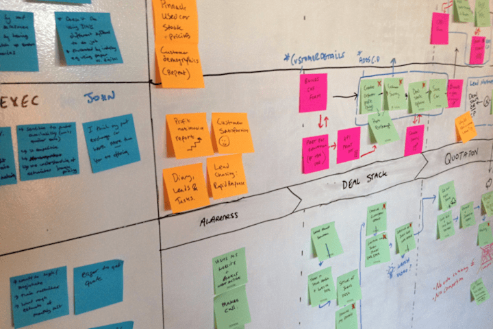 Cover image for UX Project