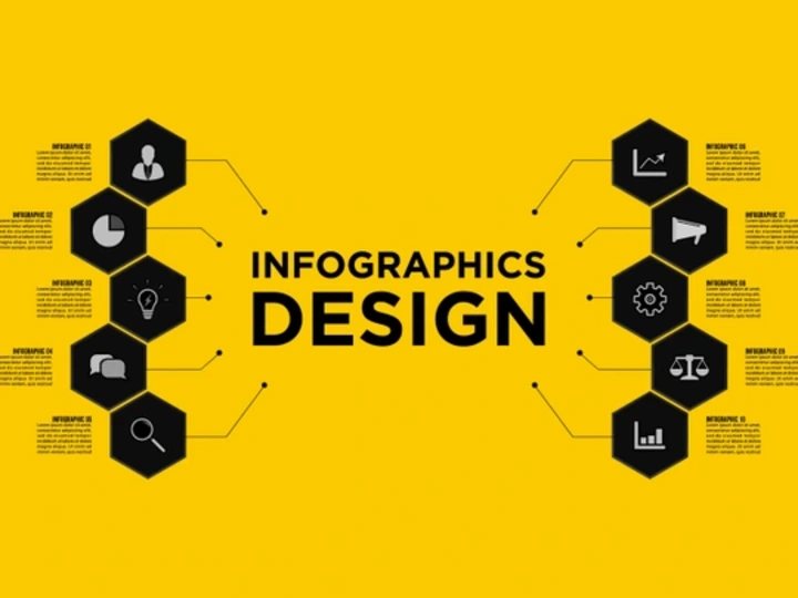 Cover image for Infographic Design