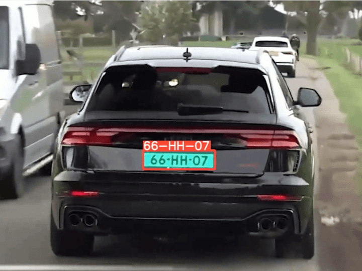 Cover image for Real time object detection and recognition using Yolo