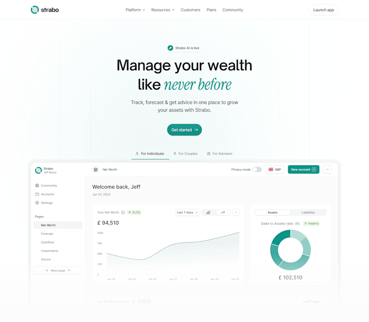 Cover image for Strabo: Landing Page & Multi-Page Web Design