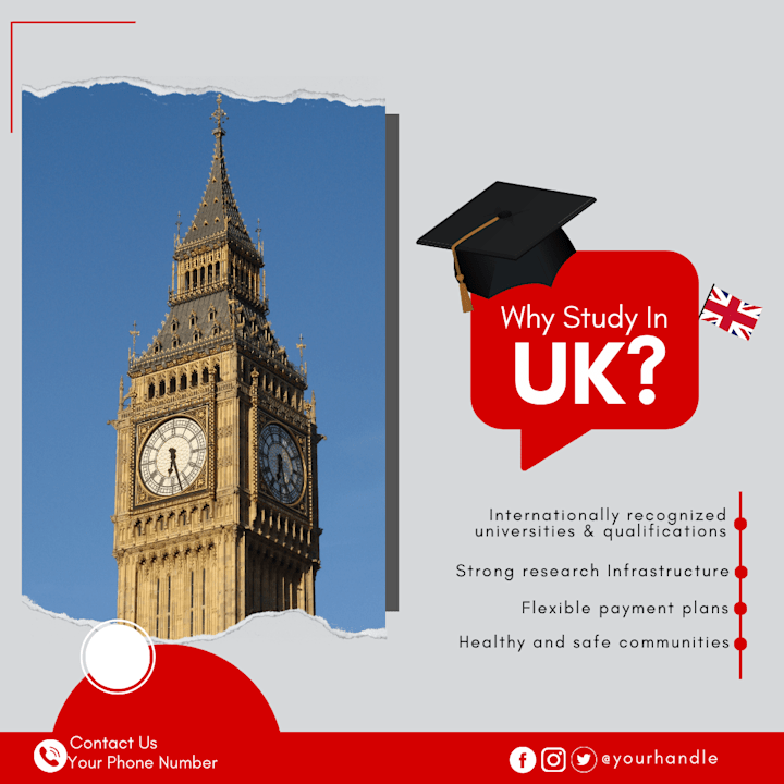 Cover image for Social Media Flyers For Study Abroad Agency
