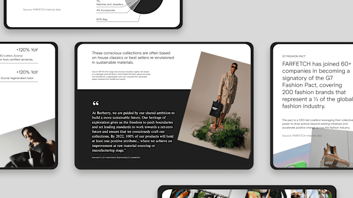 Cover image for Fashion Sustainability Report Website Design