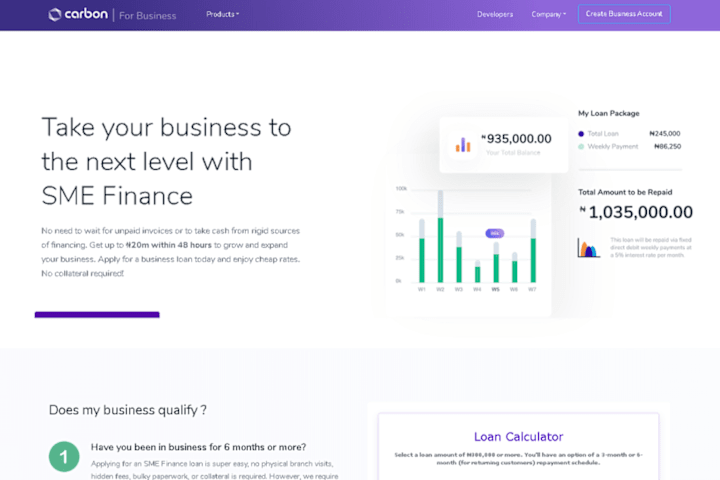Cover image for Carbon SME Finance Product