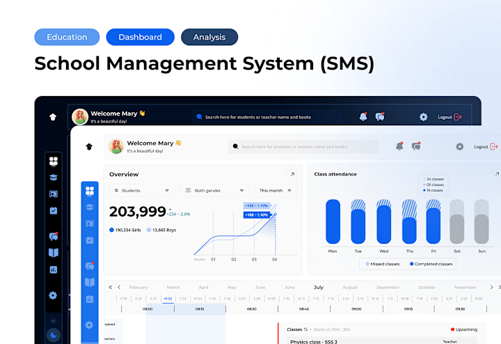 Cover image for Case study - School Management System (SMS) 
