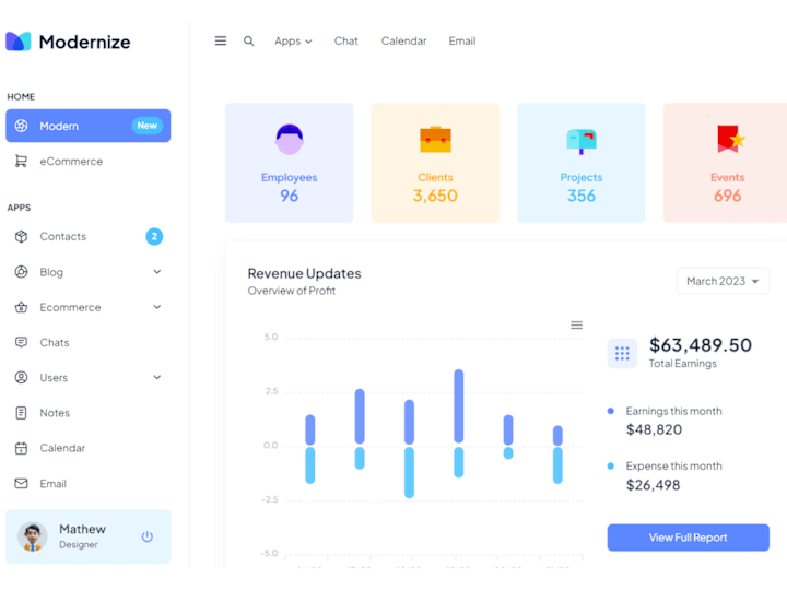 Cover image for Modernize NextJs Admin template