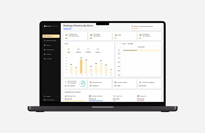 Cover image for Rivool Finance Plataform