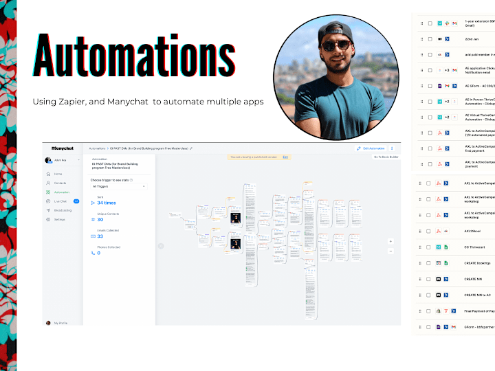 Cover image for Zapier Automation