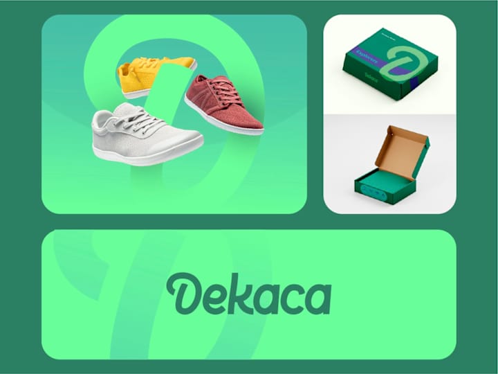 Cover image for Brand Identity Development for Dekaca