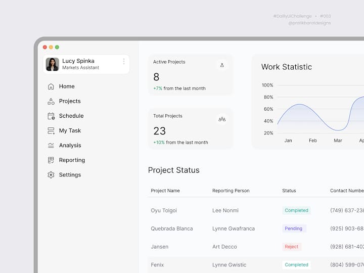 Cover image for Project management