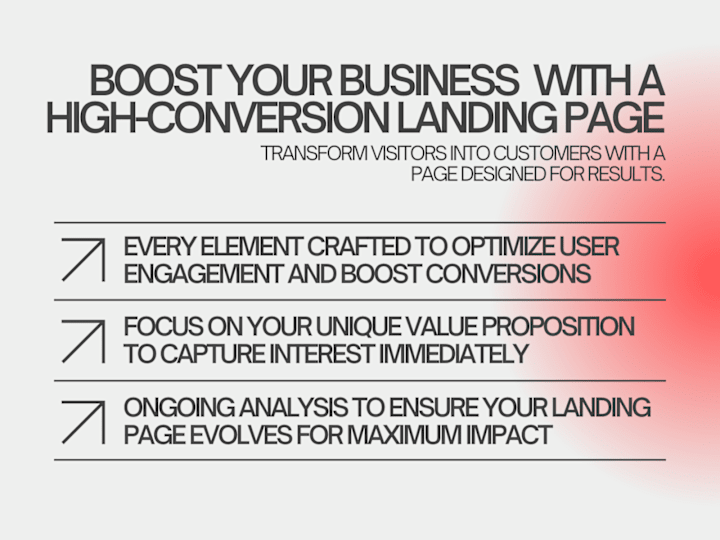 Cover image for High-Impact Landing Page Creation