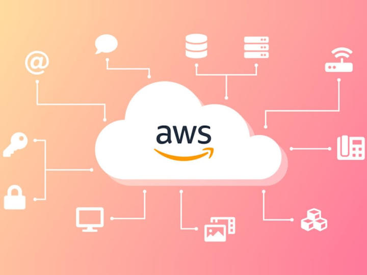 Cover image for AWS Cloud Infrastructure Design & Optimization