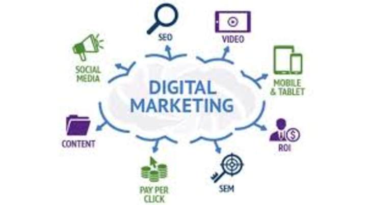 Cover image for Digital Marketing Consultancy 