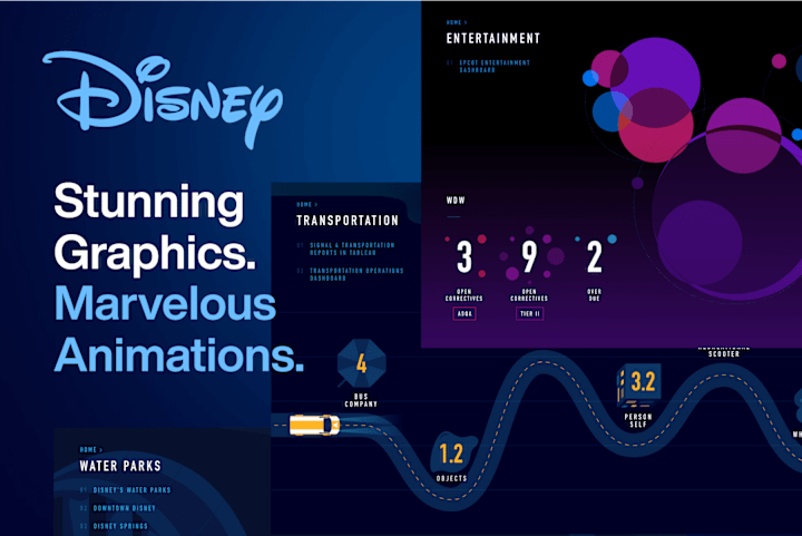 Cover image for Disney · Stunning Graphics.  Marvelous Animations.