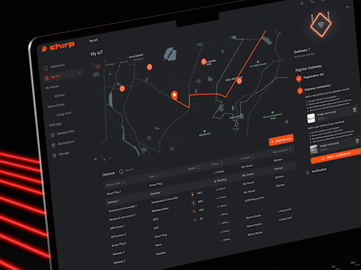 Cover image for Our agency will design UI UX software, intuitive saas, dashboard