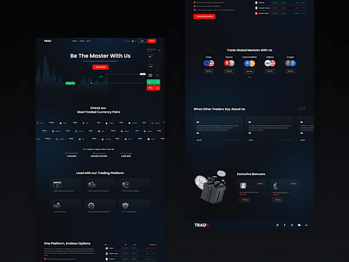 Cover image for Tradex: Trading Web App - Figma UX/UI 