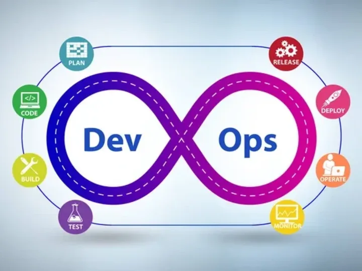 Cover image for DevOps and Cloud Infrastructure