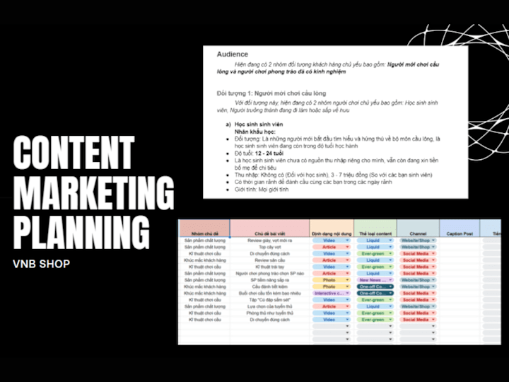 Cover image for Content Marketing Planning for Badminton Shop