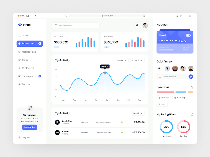 Cover image for Finance Management Dashboard