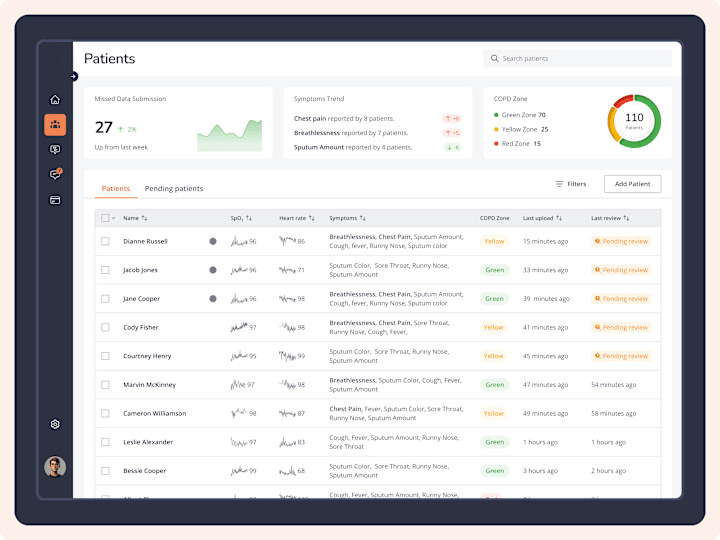 Cover image for Remote-COPD Patient Monitoring SaaS Web App