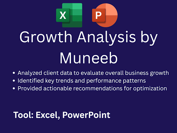 Cover image for Growth Analysis by Muneeb