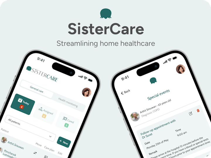 Cover image for SisterCare