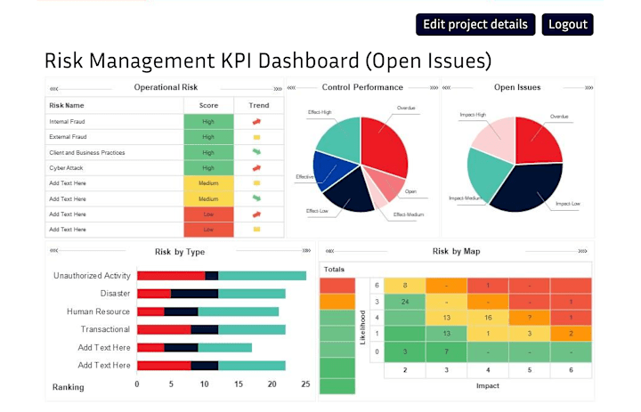 Cover image for Risk Management