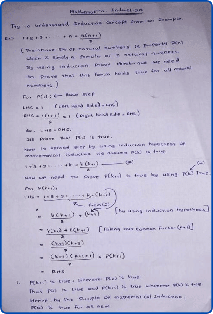 Cover image for Mathematical Problem Solving