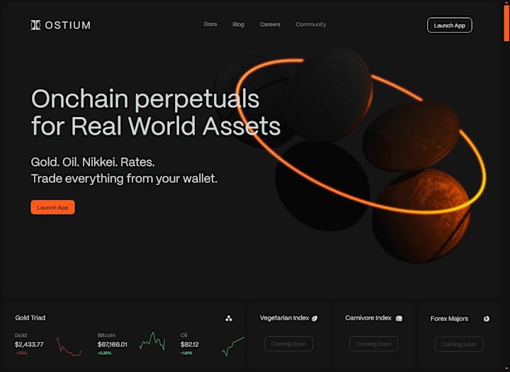 Cover image for Ostium.io