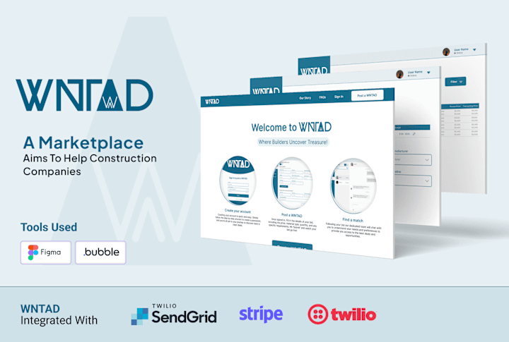 Cover image for WNTAD